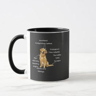 Anatomy of a Golden Retriever - Funny Dog Mom/Dad  マグカップ