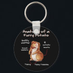 Anatomy Of A Guinea Pig Funny Furry Potato Pet キーホルダー<br><div class="desc">Anatomy Of A Guinea Pig Funny Furry Potato Pet Gift</div>