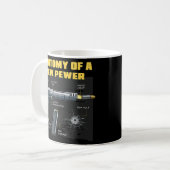 Anatomy Of A Pew Pewer Hunt Hunters Deer Hunting  コーヒーマグカップ (正面左)