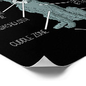 Anatomy Of An Irish Wolfhound  ポスター (角)