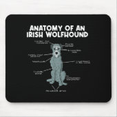 Anatomy Of An Irish Wolfhound マウスパッド (正面)