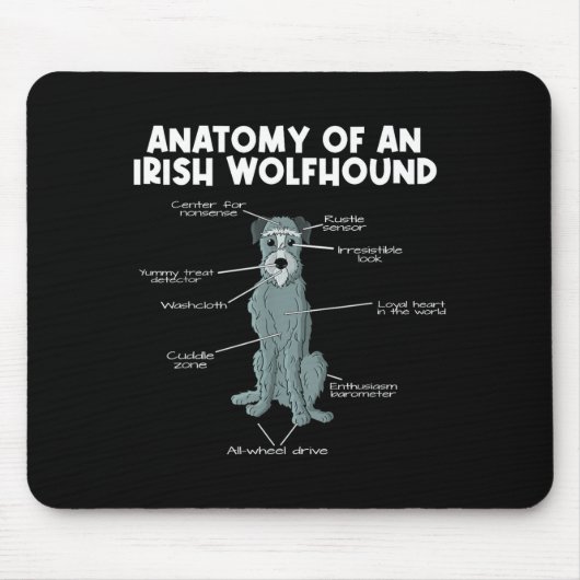 Anatomy Of An Irish Wolfhound マウスパッド (正面)
