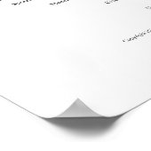 Anatomy of Brain with Cranial Nerves ポスター (角)