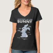 Anatomy of Bunny  Rabbit Tシャツ (正面)