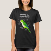 Anatomy of Quaker Parrot Monk Parakeet Classic Tシャツ (正面)