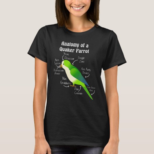 Anatomy of Quaker Parrot Monk Parakeet Classic Tシャツ (正面)