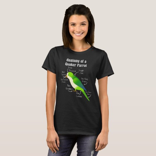 Anatomy of Quaker Parrot Monk Parakeet Classic Tシャツ (正面フル)