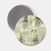 Anatomy of the Human Hand by Leonardo da Vinci マグネット (正面/裏面)