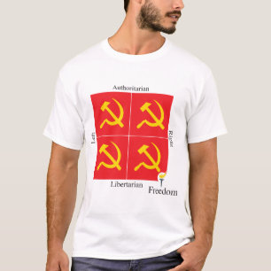 Ancapの自由主義的な政治コンパス Tシャツ