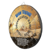 Ancient Egypt Dartboard ダーツボード (正面右)