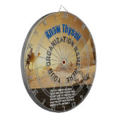 Ancient Egypt Dartboard ダーツボード (正面左)