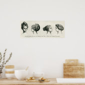 Ancient Greek Hairstyles ポスター (キッチン)