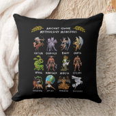 Ancient Greek Mythology Monsters クッション (ブランケット)