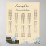 Ancient Rome Blue Hydrangea Seating Chart ポスター<br><div class="desc">A lovely image of the Colosseum and the Arch of Constantine in Rome from a Baroque painting along with beautiful blue and white vintage hydrangeas on a cream background make a beautiful romantic seating chart for your wedding or event. Perfect for the lover of Italy or lovely things. Ready to...</div>