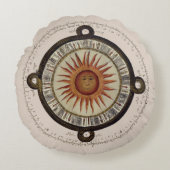 Ancient Sun Face Aztec Calendar Art Round Pillow ラウンドクッション (正面)