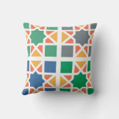 Andalusian Tiles 4 クッション (裏面)