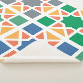 Andalusian Tiles 4 シェルパブランケット (3/4)