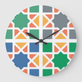 Andalusian Tiles 4 ラージ壁時計 (正面)