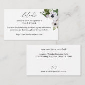 Anemoneホワイトフローラ2詳細SMエンクロージャカード エンクロージャーカード (正面/裏面)