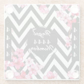 Angel Numberr "4444"  ガラスコースター (裏面)