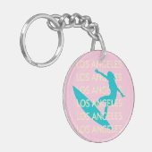 Angeles Travel Art, California, Travel Art 名門私立校風の キーホルダー (正面左)