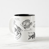 Angelfish及び友人のマグ(熱帯魚) ツートーンマグカップ (正面左)