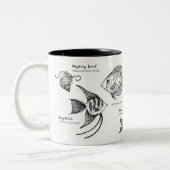 Angelfish及び友人のマグ(熱帯魚) ツートーンマグカップ (左)
