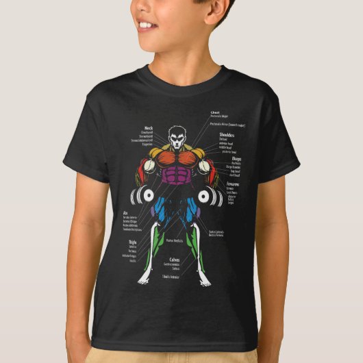 Anime Anatomy Muscle Chart Tシャツ (正面)