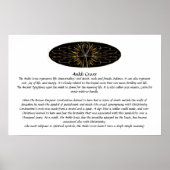 Ankh情報ポスター ポスター (正面)