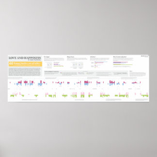 Anna Kareninaの愛と幸福 – 36インチx 12インチ ポスター