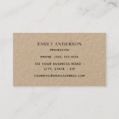 Anna's Hummingbirdビジネスカード 名刺 (裏面)