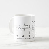 Annettaペプチド名mug コーヒーマグカップ (正面左)