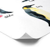 " Antarktis: 2021/heute - PINGUIN Arten ... ポスター (角)