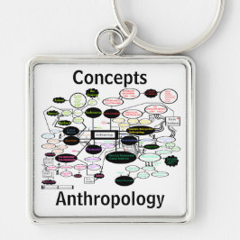 Anthropology Concept Map キーホルダー