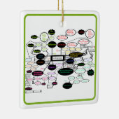  Anthropology Concept Map   セラミックオーナメント (右)