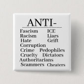 Anti- Button 缶バッジ (正面)