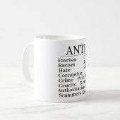 Anti- Coffee Mug コーヒーマグカップ (正面左)
