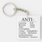 Anti- Keychain キーホルダー (正面)
