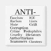 Anti- Magnet マグネット (正面)