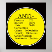 Anti- Poster ポスター (正面)
