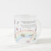 Anti-Stress Peace Mandalas Magic Chakra  フロストグラスマグカップ (正面右)