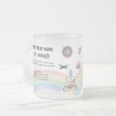 Anti-Stress Peace Mandalas Magic Chakra  フロストグラスマグカップ (正面左)