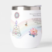 ANTI-STRESS RELAX CALM PEACE YOGA CHAKRAS (左面)