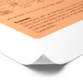 Anticonventional(考えACT)の仕組み ポスター (角)