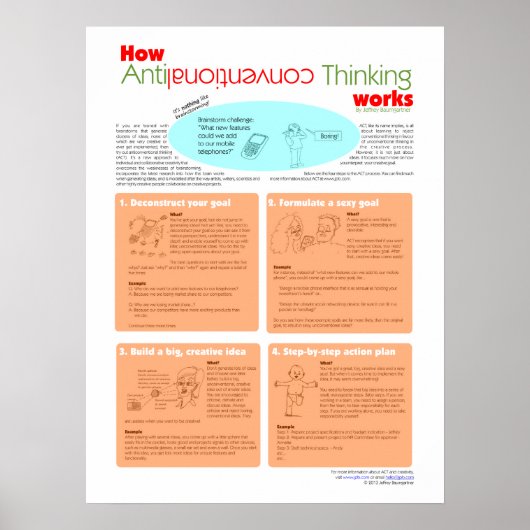 Anticonventional(考えACT)の仕組み ポスター (正面)