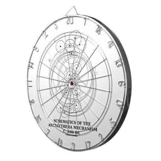 Antikytheraのメカニズム(図表)の設計図 ダーツボード (正面右)