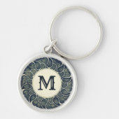 Antique Japanese leaf Ink Art Monogram キーホルダー (正面)