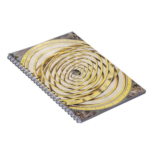 Antique Solar System Orbit Notebook ノートブック (右側)