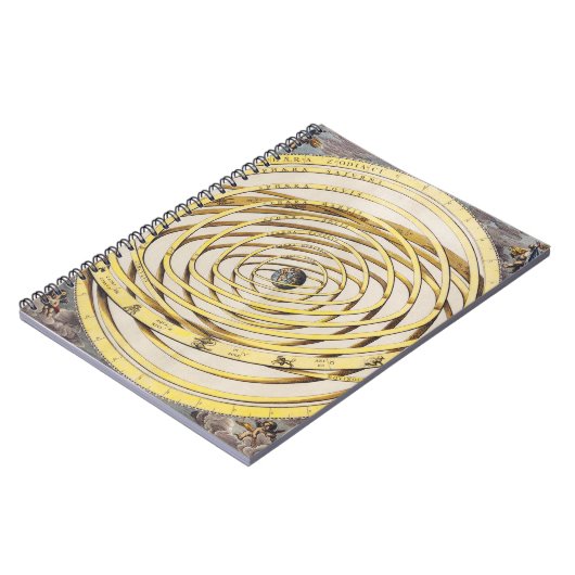 Antique Solar System Orbit Notebook ノートブック (左側)