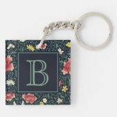 Antique Vintage Pretty Floral Monogram キーホルダー (裏面)